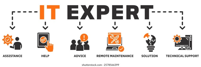 IT Expert icon vector illustration concept with icon of assitance, help ,advice, remote maintenance, solutions, technical support