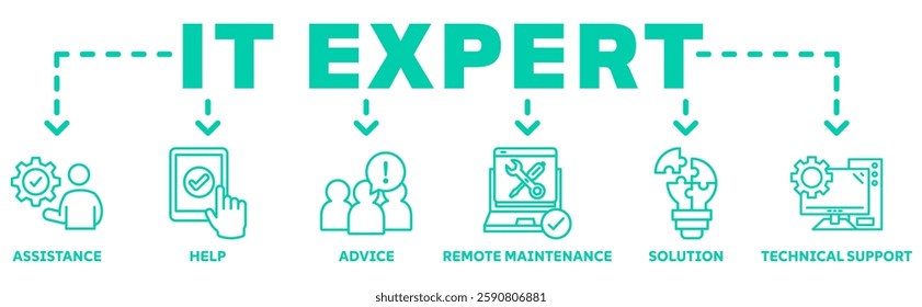 IT Expert icon vector illustration concept with icon of assitance, help ,advice, remote maintenance, solutions, technical support