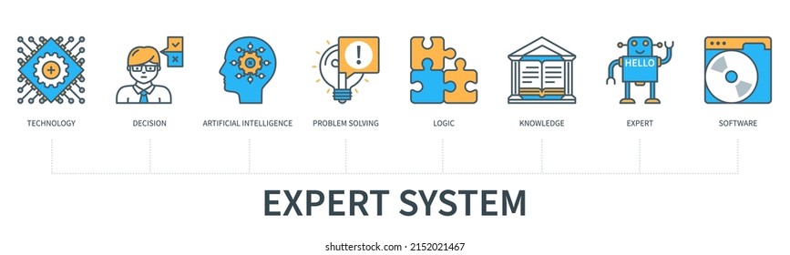 Expertensystem-Konzept mit Symbolen. Technik, Entscheidung, künstliche Intelligenz, Problemlösung, Logik, Wissen, Experte, Software-Symbole. Web-Vektorgrafik mit minimalem Flachstil