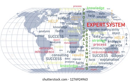 Expert systems. Idea, concept, notion thought message insight lettering  vector world map. Brown background. 