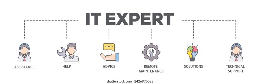 IT Expert web banner icon vector illustration concept consists of assistance, help, advice, remote maintenance, solutions and technical support icon live stroke and easy to edit