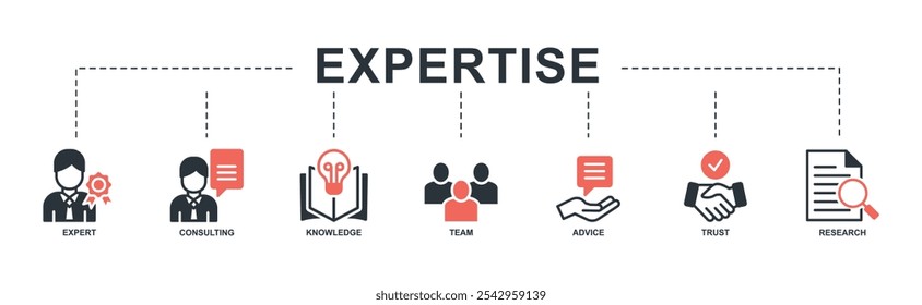 Experiência banner ícone web glifo estilo cor vetor ilustração conceito representando conhecimento de alto nível e experiência com um ícone de especialista, consultoria, conhecimento, equipe, conselho