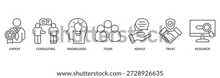 Expertise banner web icon illustration with icon of expert, consulting, knowledge, team, advice, trust, research