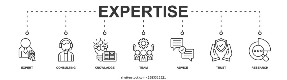 Expertise banner web icon sheet vector illustration concept with icon of expert, consulting, knowladge, team, advice, trust, research