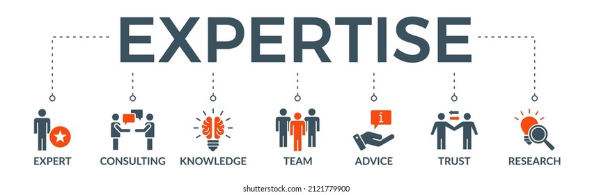 Expertise Banner Web Icon Vector Illustration Concept Representing High-level Knowledge And Experience With An Icon Of Expert, Consulting, Knowledge, Team, Advice, Trust, And Research