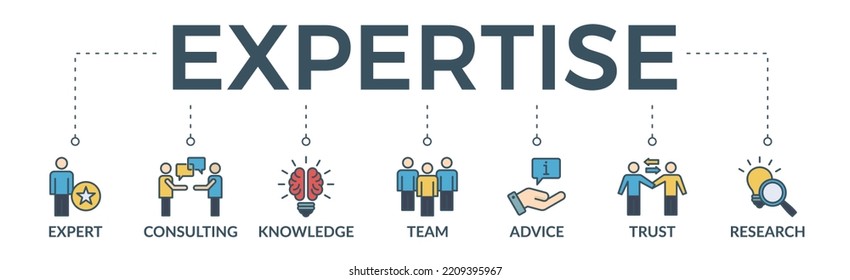 Conocimiento de la pancarta icono de la web concepto de ilustración vectorial que representa el conocimiento y la experiencia de alto nivel con un ícono de experto, consultoría, conocimiento, equipo, asesoramiento, confianza e investigación