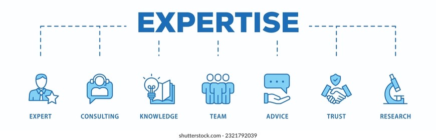 Expertise banner web icon vector illustration concept representing high-level knowledge and experience with an icon of expert, consulting, knowledge, team, advice, trust, and research