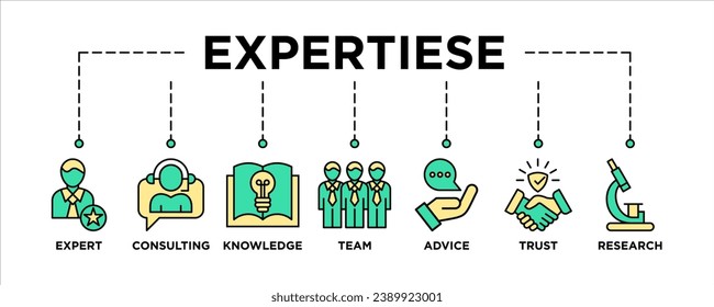 Expertise banner web icon vector illustration concept representing high-level knowledge and experience with an icon of expert, consulting, knowledge, team, advice, trust, and research