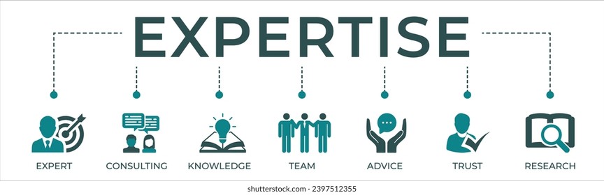 Expertise banner web icon vector illustration concept representing of high-level knowledge and experience with an icon of expert, consulting, knowledge, team, advice, trust, and research.