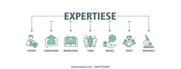 Expertise banner web icon vector illustration concept representing high-level knowledge and experience with an icon of expert, consulting, knowledge, team, advice, trust, and research