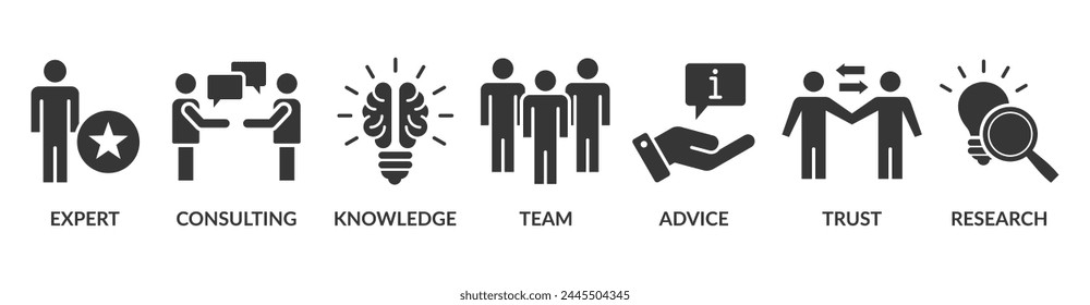 Concepto de Ilustración vectorial de íconos de Web de Anuncio que representa un conocimiento y una experiencia de alto nivel con un ícono de experto, consultoría, conocimiento, equipo, asesoramiento, confianza e investigación