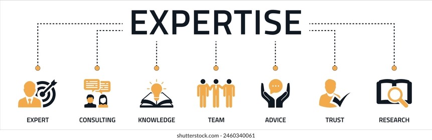 Expertise banner web icon vector illustration concept representing of high-level knowledge and experience with an icon of expert, consulting, knowledge, team, advice, trust, and research