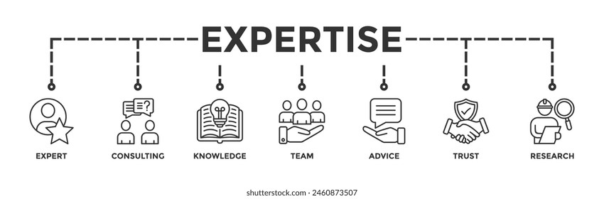 Expertise banner web icon vector illustration concept representing high-level knowledge and experience with an icon of expert, consulting, knowledge, team, advice, trust, and research