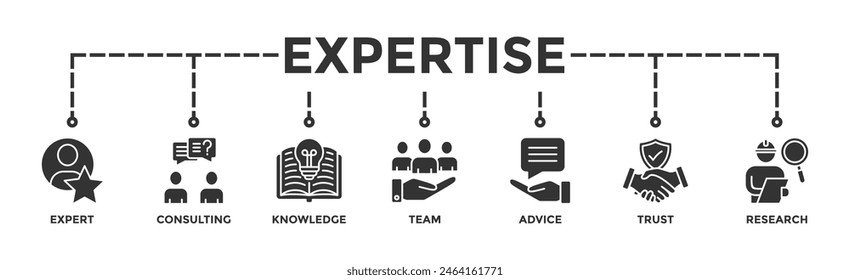 Expertise banner web icon vector illustration concept representing high-level knowledge and experience with an icon of expert, consulting, knowledge, team, advice, trust, and research