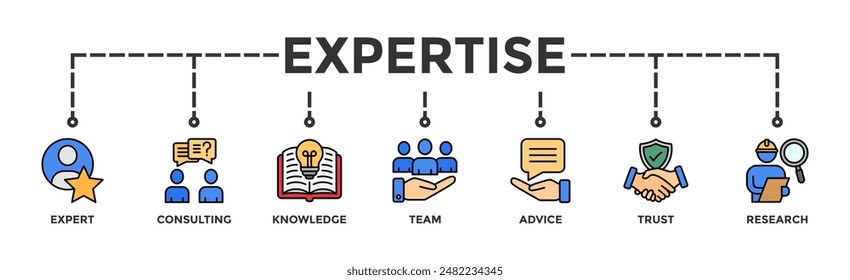 Expertise banner web icon vector illustration concept representing high-level knowledge and experience with an icon of expert, consulting, knowledge, team, advice, trust, and research
