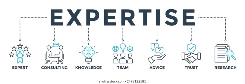 Expertise banner web icon vector illustration concept representing of high-level knowledge and experience with an icon of expert, consulting, knowledge, team, advice, trust, and research
