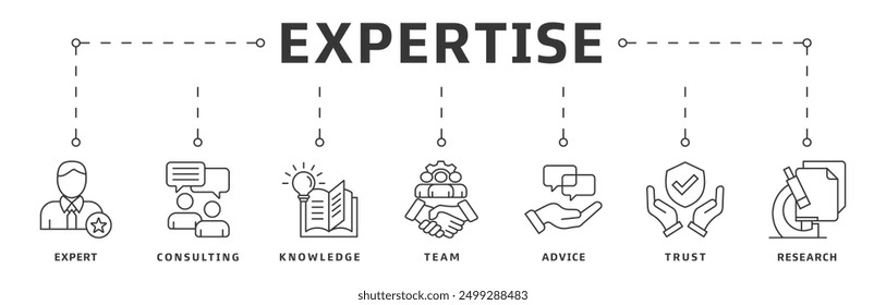 Expertise banner web icon vector illustration design concept representing high-level knowledge and experience with an icon of expert, consulting, knowledge, team, advice, trust, and research