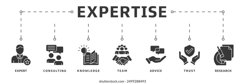 Expertise banner web icon vector illustration design concept representing high-level knowledge and experience with an icon of expert, consulting, knowledge, team, advice, trust, and research