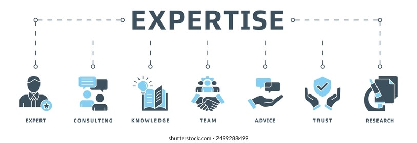 Expertise banner web icon vector illustration design concept representing high-level knowledge and experience with an icon of expert, consulting, knowledge, team, advice, trust, and research