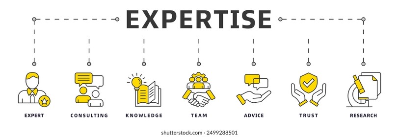 Expertise banner web icon vector illustration design concept representing high-level knowledge and experience with an icon of expert, consulting, knowledge, team, advice, trust, and research