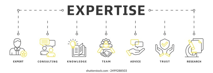 Expertise banner web icon vector illustration design concept representing high-level knowledge and experience with an icon of expert, consulting, knowledge, team, advice, trust, and research