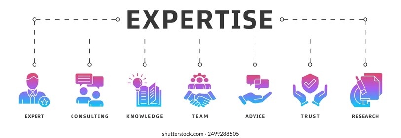 Expertise banner web icon vector illustration design concept representing high-level knowledge and experience with an icon of expert, consulting, knowledge, team, advice, trust, and research