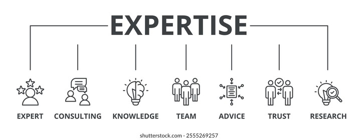 Expertise banner web icon vector illustration concept representing of high-level knowledge and experience with an icon of expert, consulting, knowledge, team, advice, trust, and research