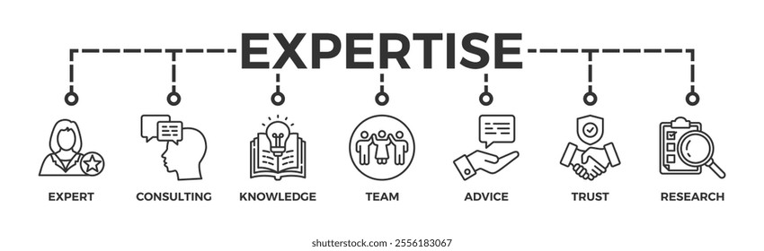 Expertise banner web icon vector illustration concept representing high-level knowledge and experience with an icon of expert, consulting, knowledge, team, advice, trust, and research	