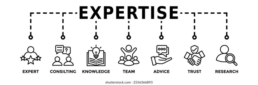 Expertise banner web icon vector illustration concept representing of high-level knowledge and experience with an icon of expert, consulting, knowledge, team, advice, trust, and research