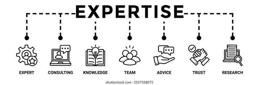 Expertise banner web icon vector illustration concept representing of high-level knowledge and experience with an icon of expert, consulting, knowledge, team, advice, trust, and research