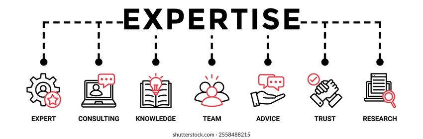 Expertise banner web icon vector illustration concept representing of high-level knowledge and experience with an icon of expert, consulting, knowledge, team, advice, trust, and research