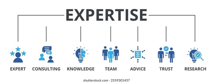 Expertise banner web icon vector illustration concept representing of high-level knowledge and experience with an icon of expert, consulting, knowledge, team, advice, trust, and research