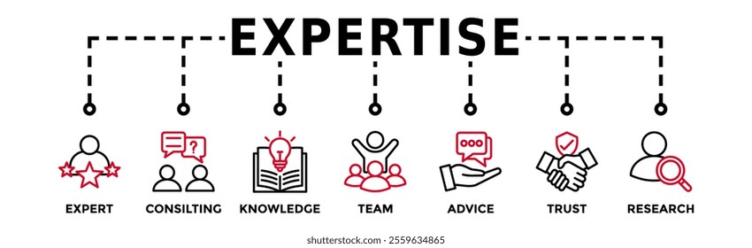 Expertise banner web icon vector illustration concept representing of high-level knowledge and experience with an icon of expert, consulting, knowledge, team, advice, trust, and research