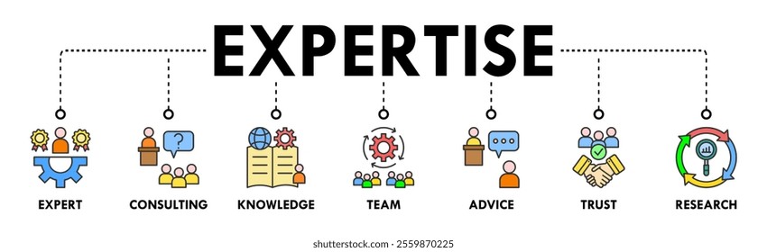 Expertise banner web icon vector illustration concept representing high-level knowledge and experience with an icon of expert, consulting, knowledge, team, advice, trust, and research