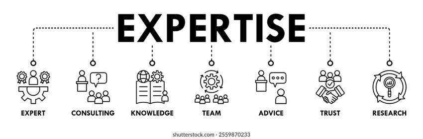 Expertise banner web icon vector illustration concept representing high-level knowledge and experience with an icon of expert, consulting, knowledge, team, advice, trust, and research