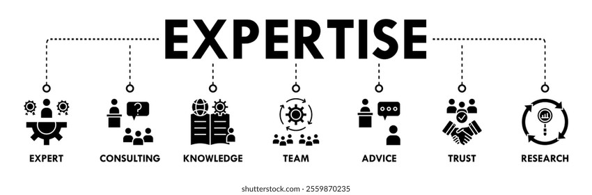 Expertise banner web icon vector illustration concept representing high-level knowledge and experience with an icon of expert, consulting, knowledge, team, advice, trust, and research