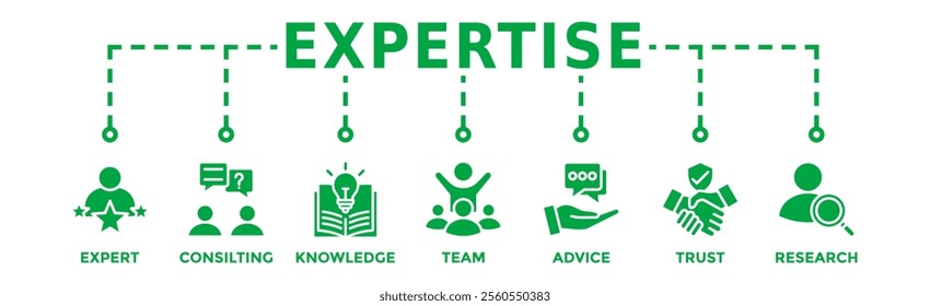 Expertise banner web icon vector illustration concept representing of high-level knowledge and experience with an icon of expert, consulting, knowledge, team, advice, trust, and research