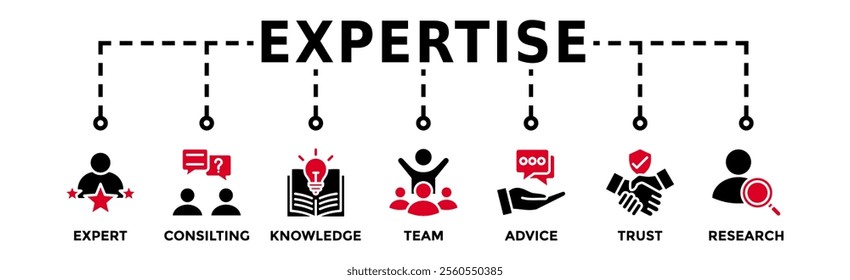 Expertise banner web icon vector illustration concept representing of high-level knowledge and experience with an icon of expert, consulting, knowledge, team, advice, trust, and research