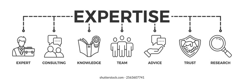 Expertise banner web icon vector illustration concept representing high-level knowledge and experience with an icon of expert, consulting, knowledge, team, advice, trust, and research