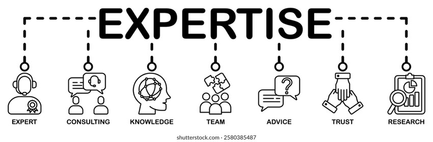 Expertise banner web icon vector illustration concept representing high-level knowledge and experience with an icon of expert  consulting  knowledge  team  advice  trust  and research