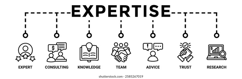 Expertise banner web icon vector illustration concept representing of high-level knowledge and experience with an icon of expert, consulting, knowledge, team, advice, trust, and research