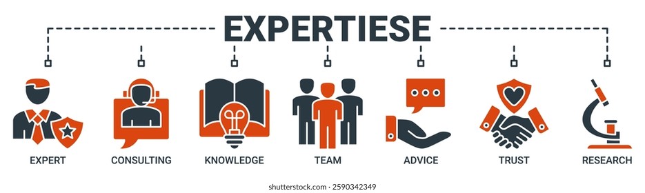 Expertise banner web icon vector illustration concept representing high-level knowledge and experience with an icon of expert, consulting, knowledge, team, advice, trust, and research icon solid color