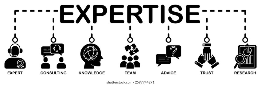 Expertise banner web icon vector illustration concept representing high-level knowledge and experience with an icon of expert, consulting, knowledge, team, advice, trust, and research