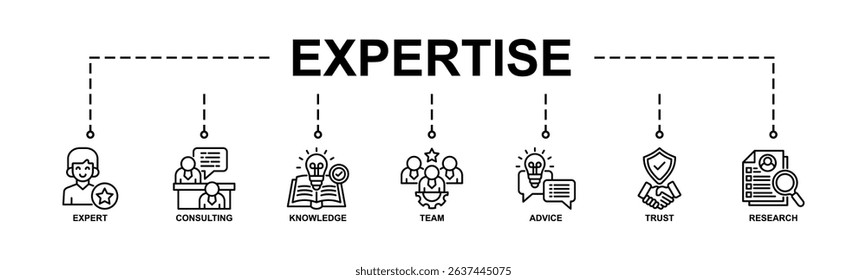 Expertise banner web icon vector illustration concept representing high-level knowledge and experience with an icon of expert, consulting, knowledge, team, advice, trust, and research. Line Style