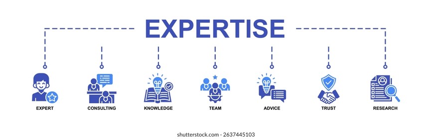 Expertise banner web icon vector illustration concept representing knowledge and experience with an icon of expert, consulting, knowledge, team, advice, trust, and research. Glyph Color Style