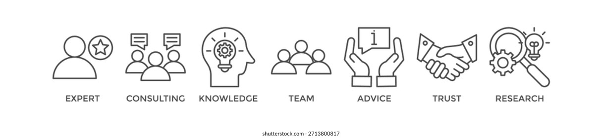 Conhecimento banner web icon vetor illustration concept, representando o conhecimento de alto nível e a experiência com um ícone de especialista, consultoria, conhecimento, equipe, aconselhamento, confiança e pesquisa