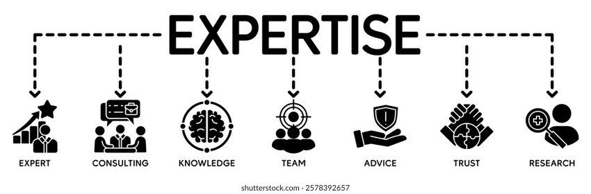 Expertise Banner web : Vector Icon Illustration Concept Representing High-Level Knowledge and Experience