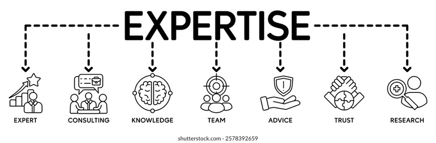 Expertise Banner web : Vector Icon Illustration Concept Representing High-Level Knowledge and Experience