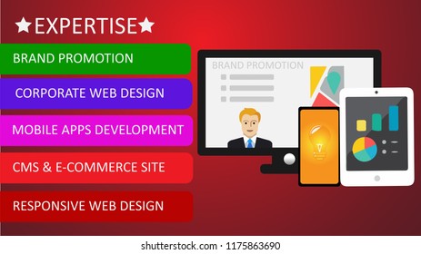 Expertise Brand promotion  with computer, tab & mobile