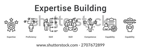 Expertise building develops proficiency and skill competence enhancing capability for professional excellence achievement.